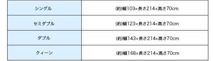 シングルローベッド