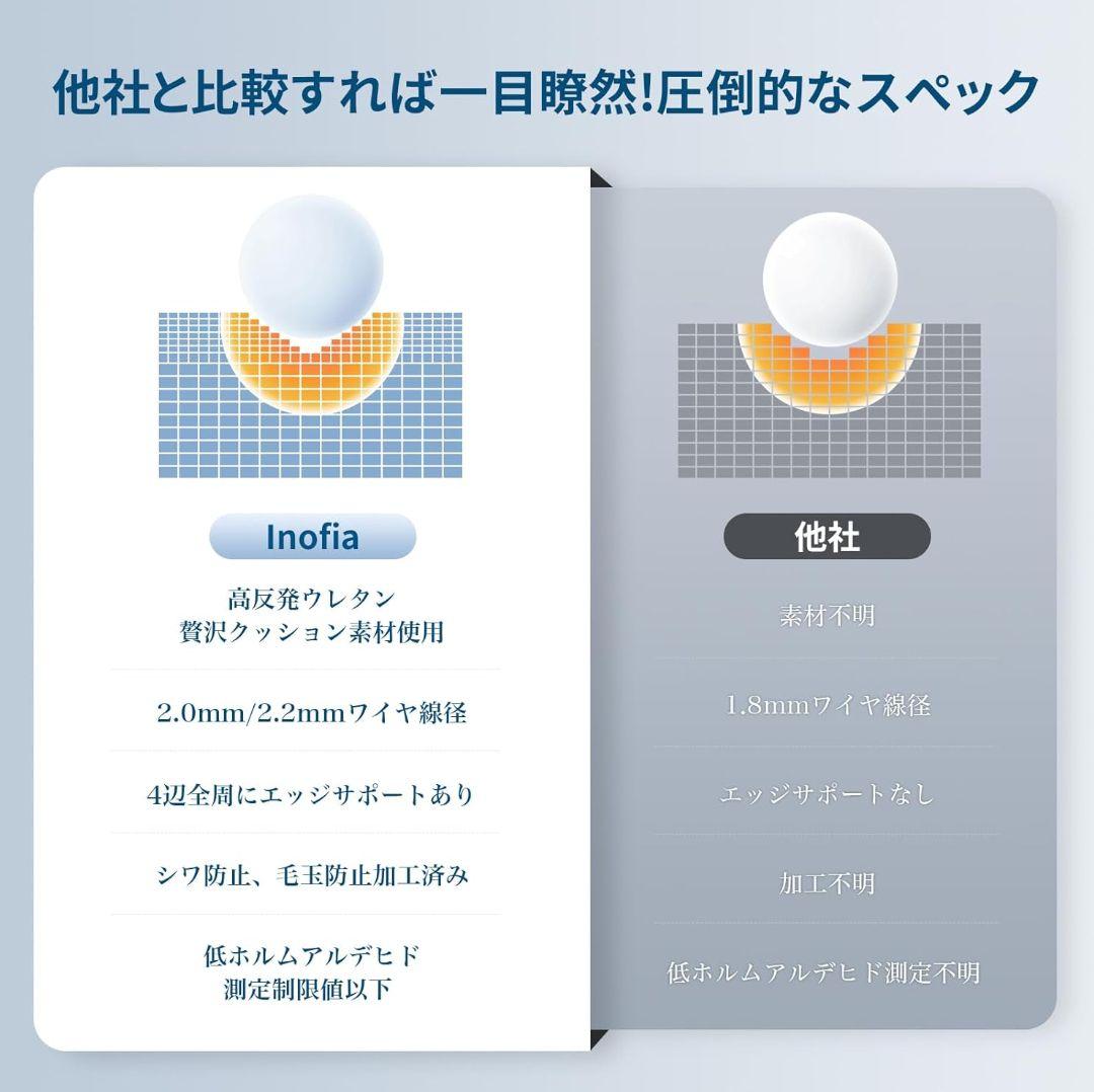 マットレス シングル 厚さ25cm 竹炭入りラテックス ポケットコイル 通気性