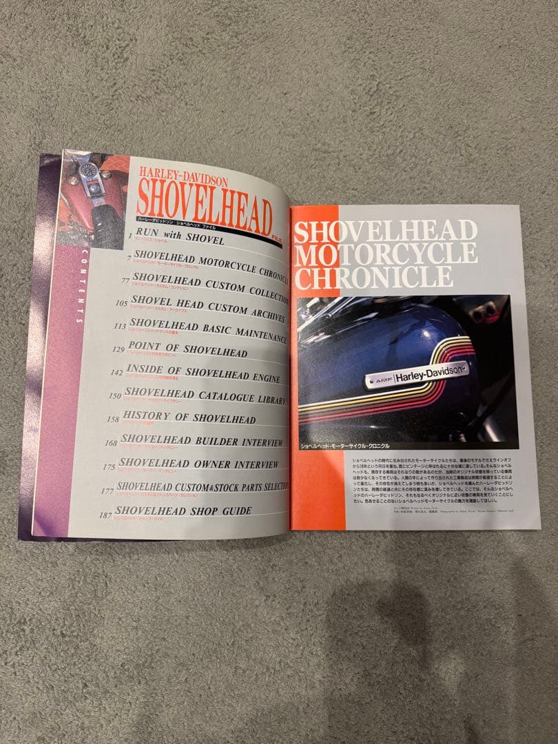 Harley-Davidsonショベルベッドファイル