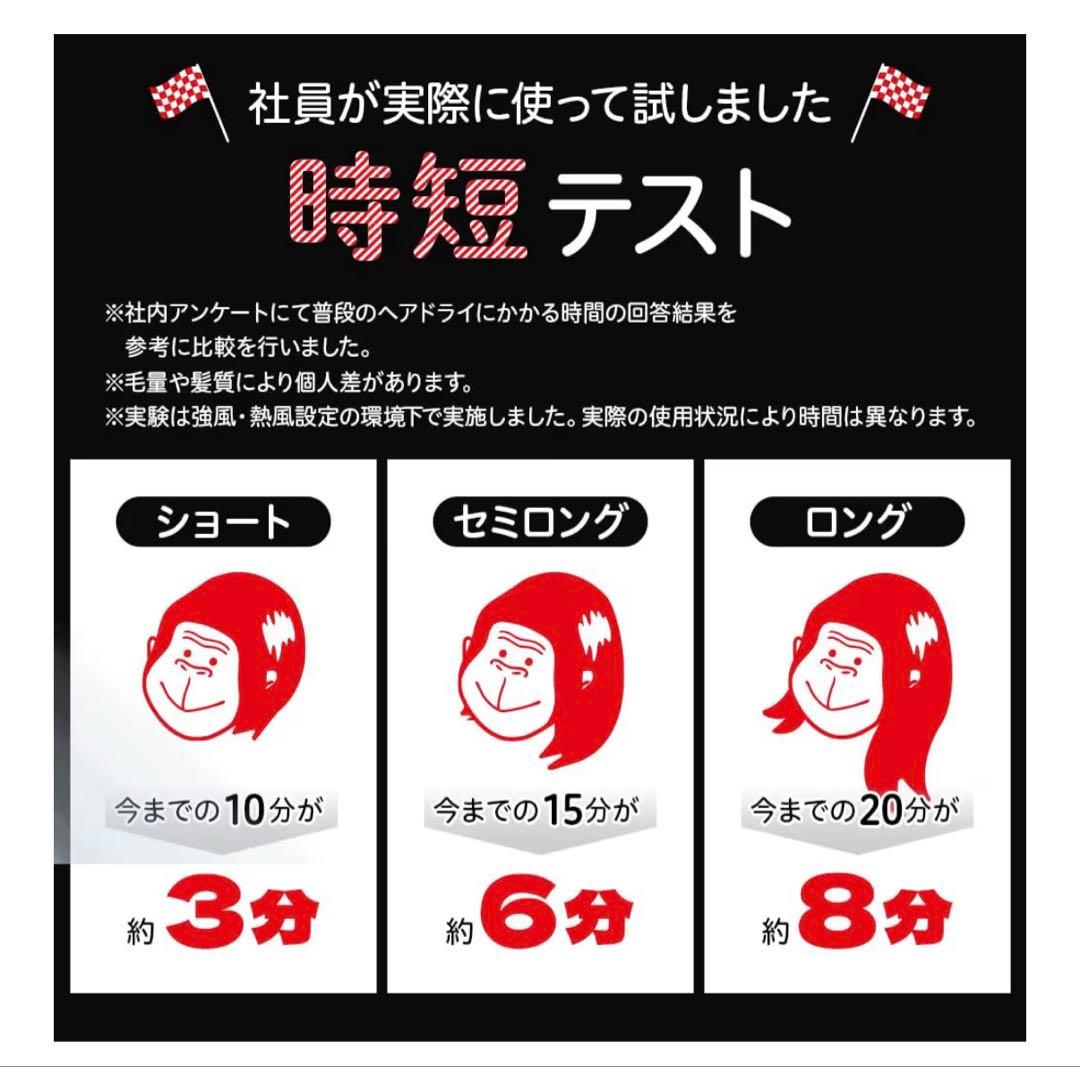 ゴリラのひとふき　グレー